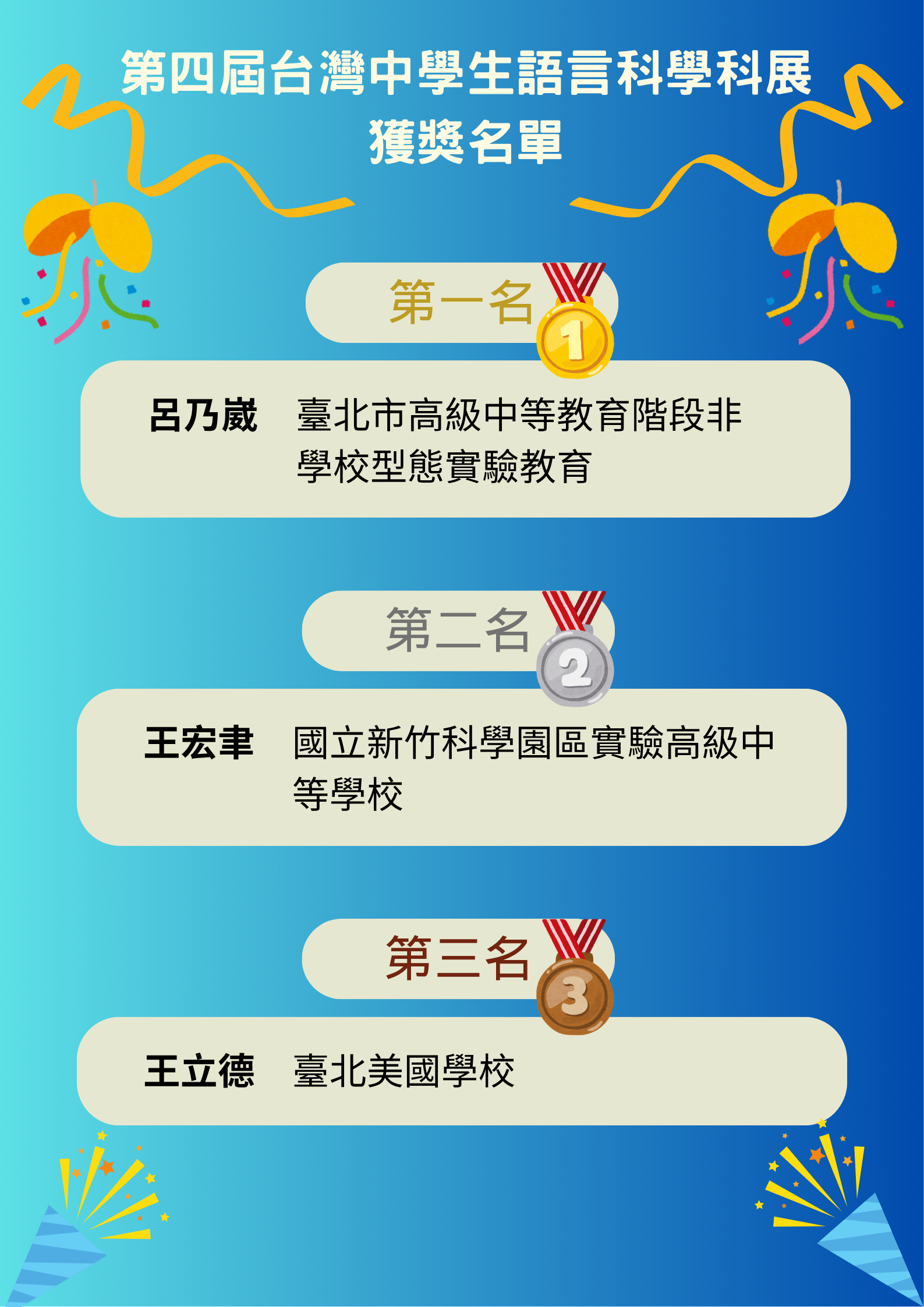 scifair2025list1 scifair2025list1