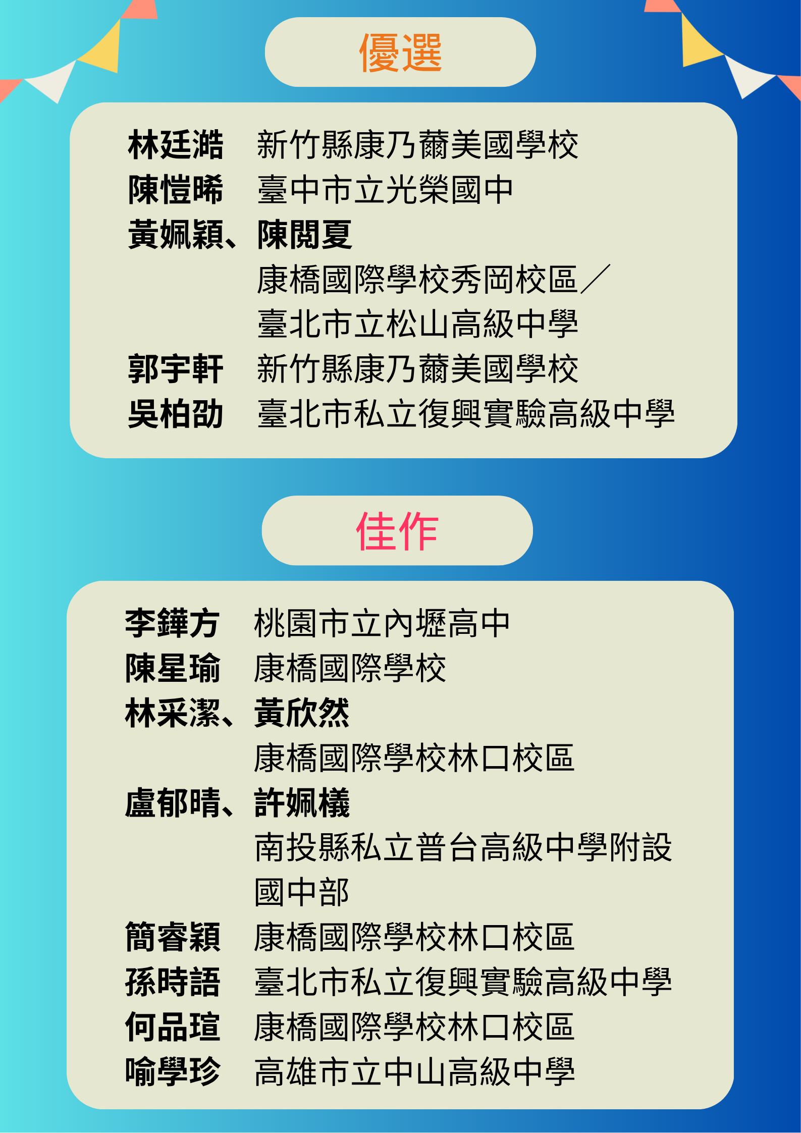 scifair2025list2 scifair2025list2