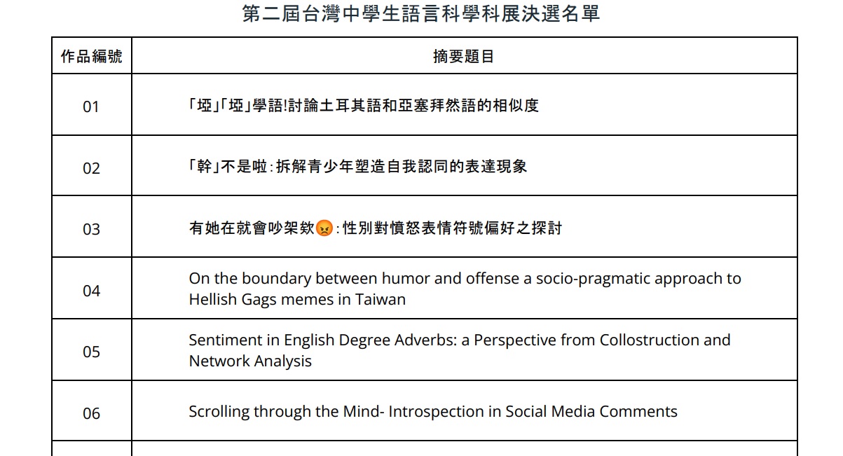 決選名單公告圖片